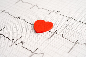 Electrocardiogram (ECG) graph paper with red heart, heart wave, heart attack, cardiogram report.