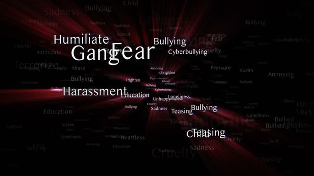 BULLYING Keywords, Background, Animation, Loop

