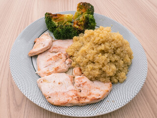 A healthy meal of grilled chicken breast, fluffy quinoa, and roasted broccoli. Arranged on a black-and-white dotted plate, placed on a light wooden table for a balanced and nutritious dish.