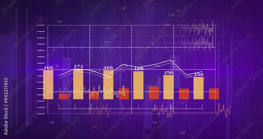 Poster financial data analysis animation with bar and line charts over purple background