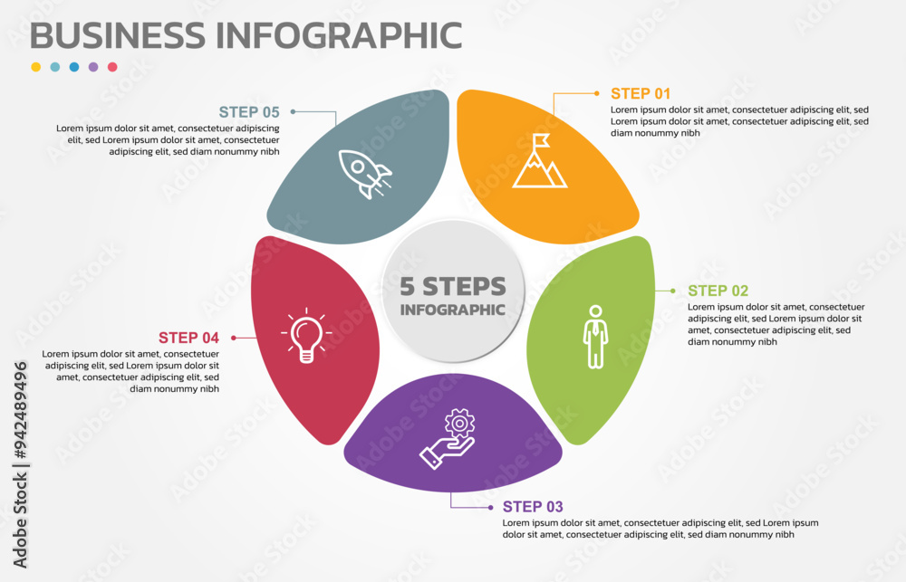 Aufkleber Visual data presentation. Cycle diagram with 5 options. Pie Chart Circle infographic template with 5 steps, options, parts, segments. Business concept. Marketing infographic vector illustration.