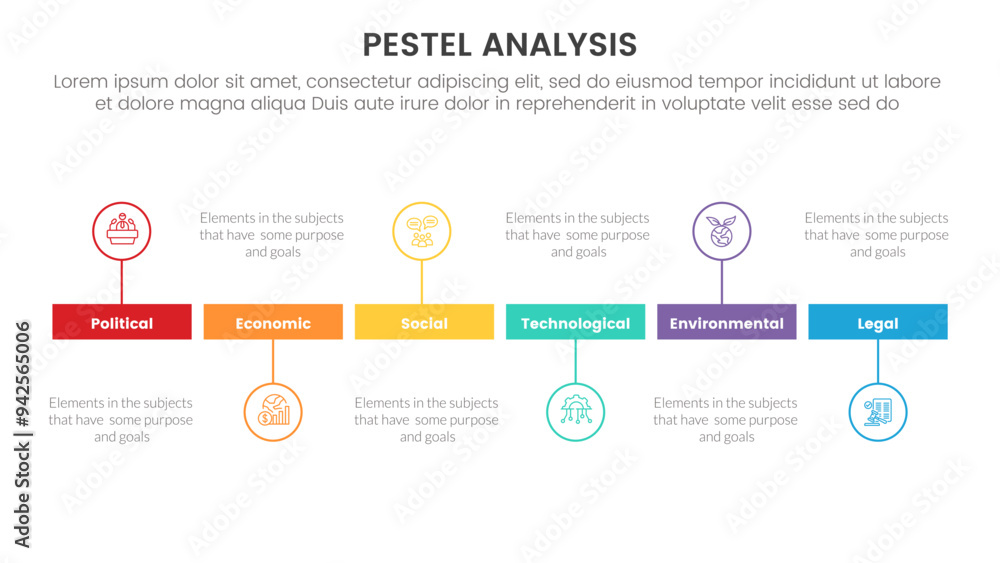 Poster pestel business analysis tool framework infographic with timeline horizontal line outline circle up 