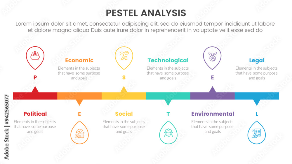 Poster pestel business analysis tool framework infographic with horizontal timeline outline up and down sty