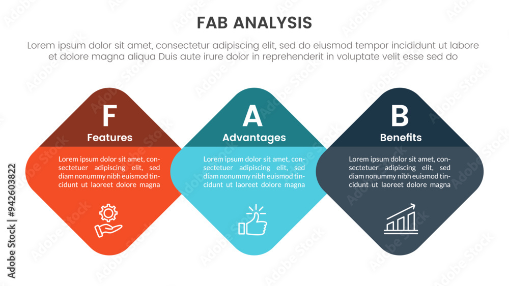 Poster fab business model sales marketing framework infographic 3 point stage template with round hexagon o