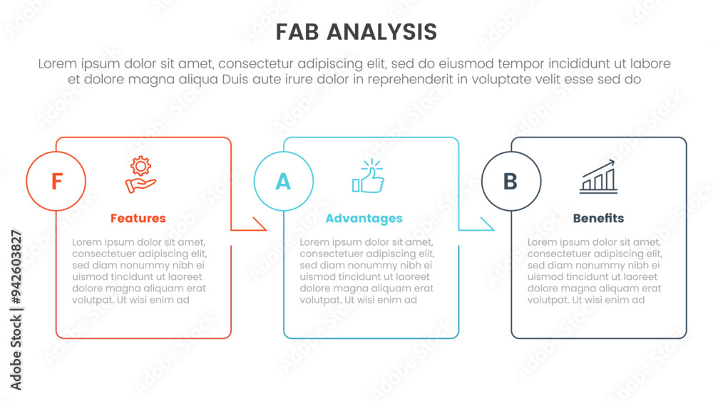 Poster fab business model sales marketing framework infographic 3 point stage template with box outline tab
