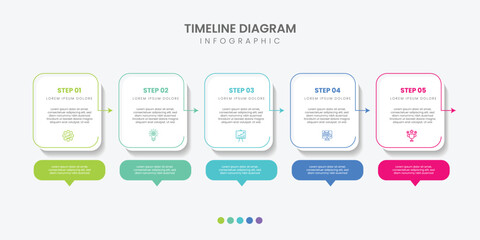 Timeline Creator infographic template. 5 Step timeline journey, calendar Flat simple infographics design template
