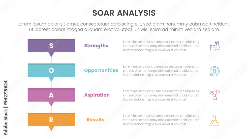 Poster soar analysis framework infographic with rectangle box stack with small arrow bottom with 4 point li