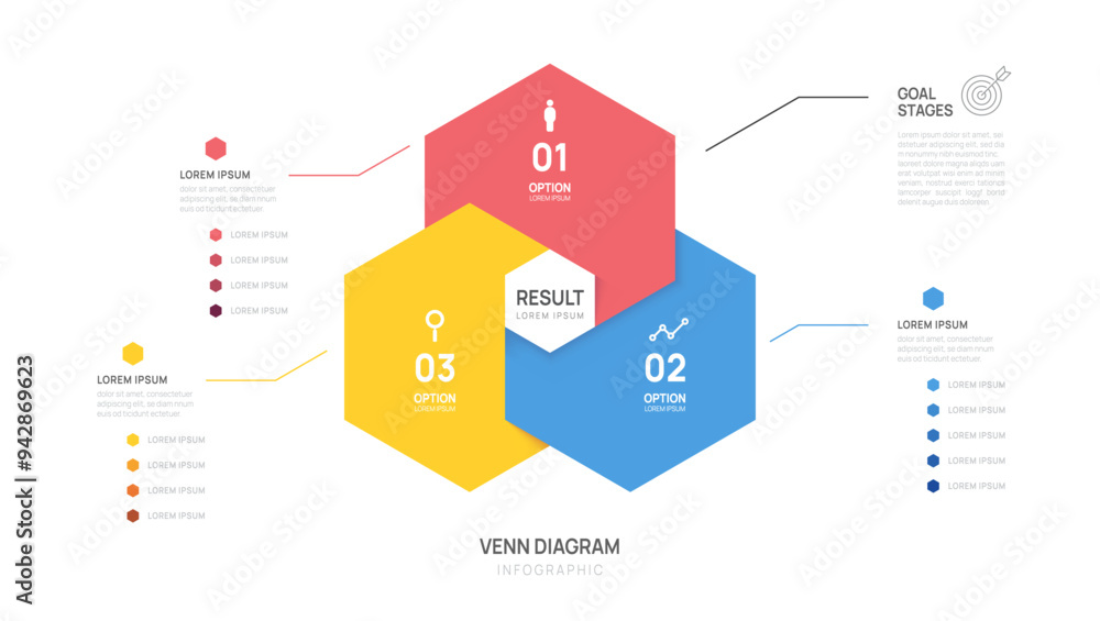 Wall mural venn diagram infographic chart template for business start up presentation with venn diagram element