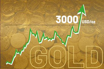 Gold price record above 3000 USD dollars per ounce. High gold price rising chart. Bullion gold market trend line graph. Business and finance.