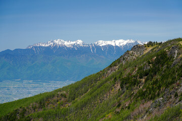 美ヶ原からの穂高連峰の展望