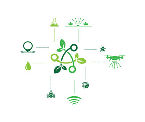 smart farming icons on white background	