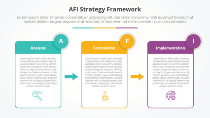 AFI framework strategy infographic concept for slide presentation with table box and arrow direction with 3 point list with flat style