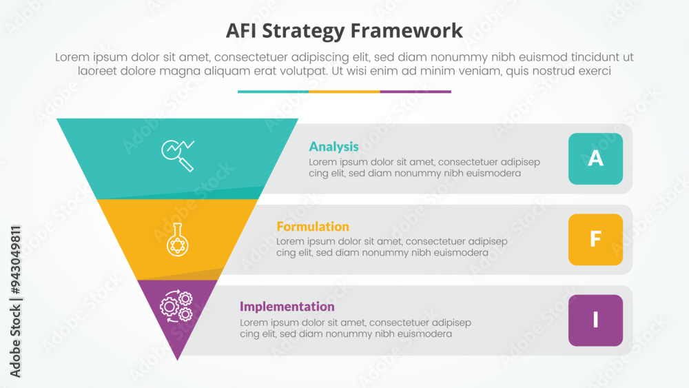 Poster afi framework strategy infographic concept for slide presentation with reverse pyramid and rectangle