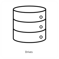 Drives