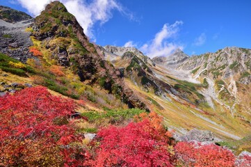 紅葉の氷河公園から望む槍ヶ岳