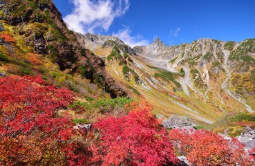 紅葉の氷河公園から望む槍ヶ岳