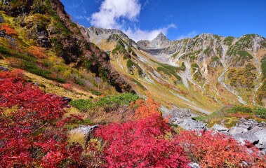 紅葉の氷河公園から望む槍ヶ岳