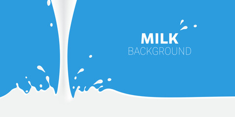 milk_abc