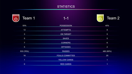 Football graphics for broadcasts with match results and statistics