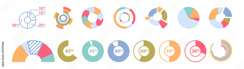 Leinwandbilder Comprehensive analytics dashboard UI with diverse data visualization. Vector user interface of analysis featuring variety of graphs and charts for efficient management and monitoring of info