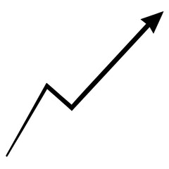 a simple black line graph with an upward trend. It starts from the bottom left, moves up at an angle, then slightly dips down, and finally rises sharply to the top right