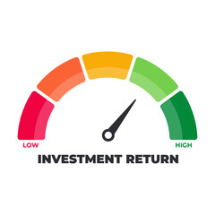 Investment return, Return on investment, ROI Level Meter, measuring scale, speedometer, indicator. Low to High, From red to green level, Meter, Vector stock illustration