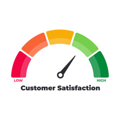 Customer satisfaction, loyalty, consumer satisfaction rating feedback, best user experience or trust to use service again concept, quality service. Speedometer, gauge, level, indicator, measurement