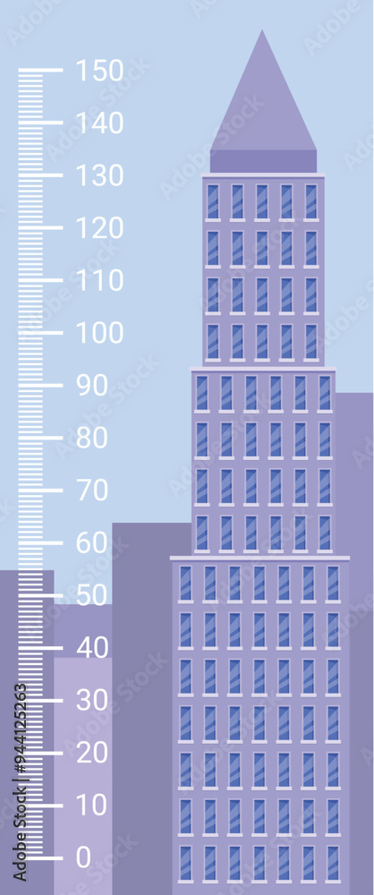 Poster large ruler measuring the height of a modern skyscraper with other buildings in the background
