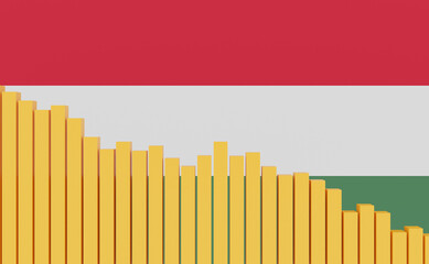 Hungaria, sinking bar chart with Hungarian flag. Weak economy, recession. Negative development of GDP, jobs, productivity, real estate prices, retail sales or falling industrial production.