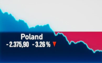 Obraz premium Poland stock market down. Falling chart with Polish flag. Bear market, recession, stock market crash, negative trend, weak business, investment, trading, loss.