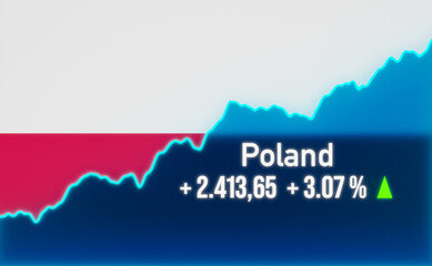 Poland stock market up. Rising chart with Polish flag. Bull market, growth, stock market rally, positive trend, strong business, investment, trading, success.