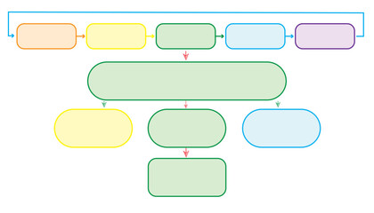 flowchart inforgrapic elements, mind map stucture