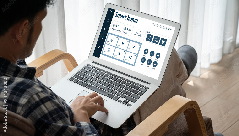 Poster smart home technology, centric remote control system with digital dashboard for air conditioning, sa