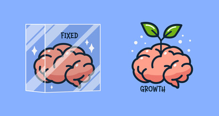 The Fixed brain and The Growth Brain. Vector Illustration