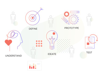 Design Thinking Process using Context ,  Observation and Communication - Stock Illustration