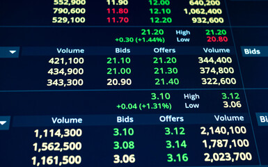 Stock market chart graph accounting display price digital marketing success background, growth maoney diagram management financial curreency exchange trade indicator buy sell index share price.
