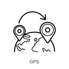 gps