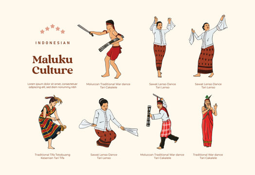 Isolated Indonesian Maluku Culture Moluccas Illustration