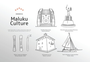 Isolated Indonesian Maluku Culture outline Illustration