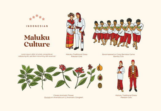 Isolated Indonesian Maluku Culture Moluccas Illustration