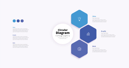 Modern minimalist elegant clean circular 3 steps polygonal editable infographic design template vector