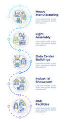 Industrial property types infographic design template. Manufacture building. Real estate. Data visualization with 5 options. Process vertical flow chart. Montserrat SemiBold, Lato Regular fonts used