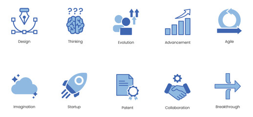 Design, Thinking, Evolution, Advancement, Agile, Imagination, Startup, Patent, Collaboration, Breakthrough Vector Icon Set