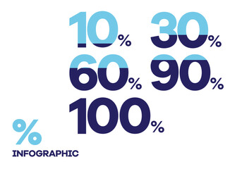 Precentage inforgraphics graph Creative idea 10 ,30 ,60 ,90 , 100 %