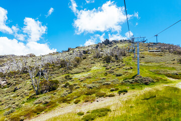 Thredbo Mountain Biking in Australia