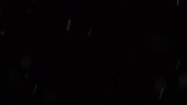 Falling Particles for Rain and Snow Overlay Effect