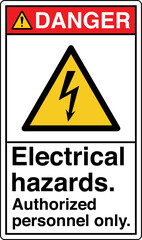 Fototapeta premium ANSI Z535 Safety Sign Marking...