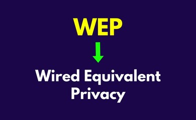 WEP Meaning, Wired Equivalent Privacy