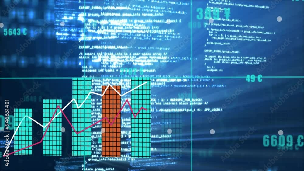 Poster processing financial data, bar and line graphs animation over digital code background