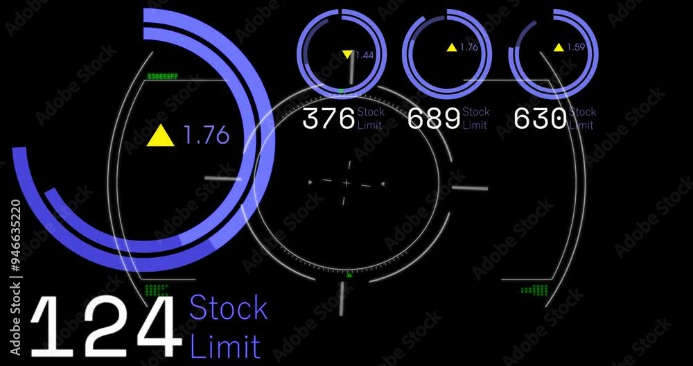 Poster stock limit data visualization animation with circular graphs and numerical indicators